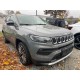 2022 Jeep Compass 80th Anniversary FWD