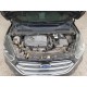 2017 Ford Kuga ST-Line