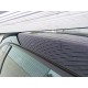 2016 Mercedes-Benz B -Klasse B 180 2016 Mercedes-Benz B -Klasse B 180