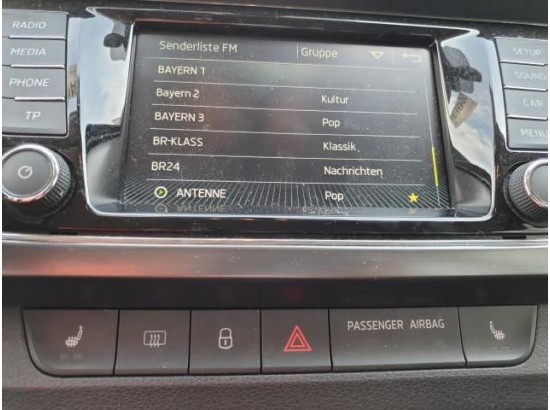 2018 Skoda Fabia Style