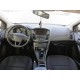 2017 Ford Focus Turnier Trend