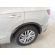 2024 Volkswagen Touareg 3.0 TDI 170 kW 4Motion Elegance 2024 Volkswagen Touareg 3.0 TDI 170 kW 4Motion Elegance