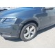 2019 Skoda Octavia Combi Scout 4X4