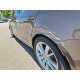 2018 Skoda Octavia Combi Style 2018 Skoda Octavia Combi Style