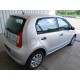 2015 Skoda Citigo Active