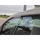 2023 FIAT Scudo