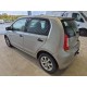 2018 Skoda Citigo Active 2018 Skoda Citigo Active