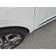 2018 Hyundai i20 Style