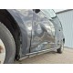 2015 Skoda Citigo Active 2015 Skoda Citigo Active