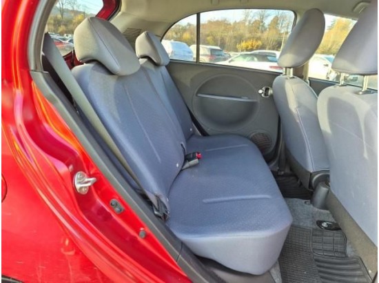 2017 Peugeot iOn Active