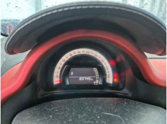 2015 Renault Twingo Luxe