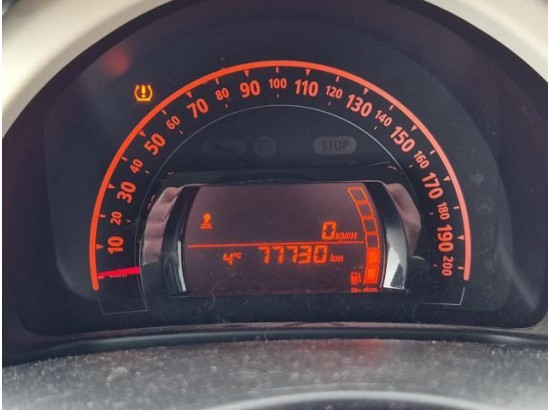 2019 Renault Twingo Limited