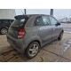 2015 Renault Twingo Dynamique