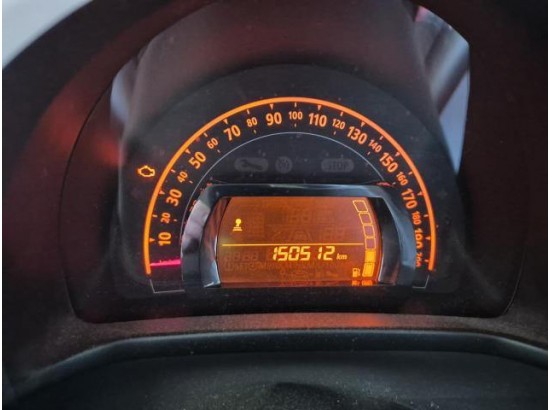 2015 Renault Twingo Dynamique