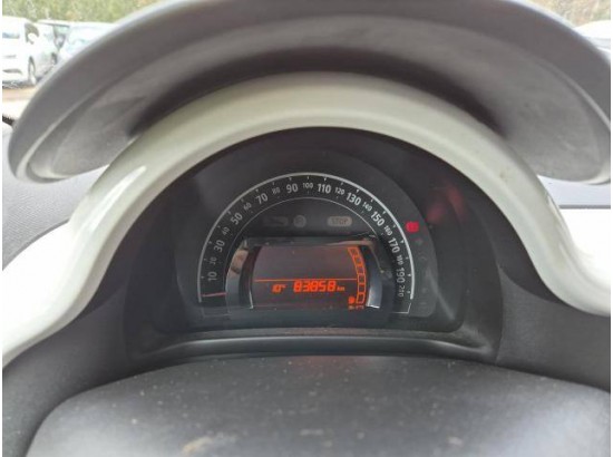 2017 Renault Twingo Limited