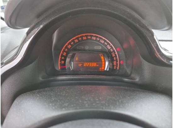 2017 Renault Twingo Limited