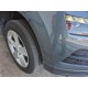 2021 Skoda Karoq Ambition