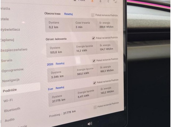 2024 Tesla Model 3 Basis RWD