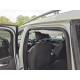 2017 Ford Kuga ST-Line