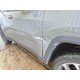 2020 Jeep Compass Limited 4WD