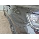 2019 Dacia Duster II Anniversary