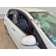 2017 Kia Picanto