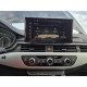 2024 Audi A4 Avant 35 TDI advanced