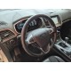 2017 Ford Edge Sport 4x4