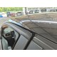 2017 Citroen C3 Feel