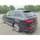 2015 Audi Q7 3.0 TDI quattro