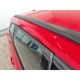 2022 Seat Leon Sportstourer FR