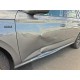 2026 Skoda Kamiq Selection