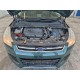 2016 Ford Kuga Titanium