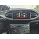 2017 Peugeot 308 SW Allure