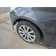 2017 Ford Focus Turnier Titanium