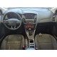 2017 Ford Focus Turnier Trend