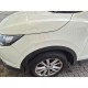 2016 Nissan Qashqai Acenta