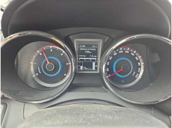 2015 Ssangyong Tivoli