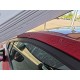 2019 Nissan Micra N-WAY