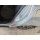 2024 Ford Focus Turnier Titanium