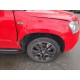 2015 Skoda Yeti Monte Carlo
