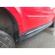 2015 Skoda Yeti Monte Carlo