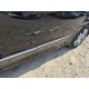 2021 Ford S-Max Vignale AWD
