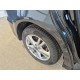 2022 Ford S-Max Titanium