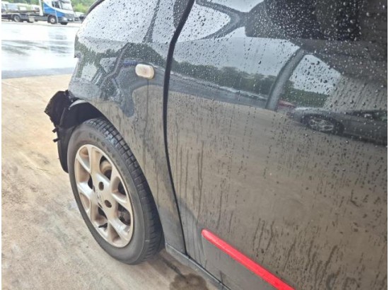 2015 Renault Twingo Luxe
