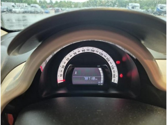 2015 Renault Twingo Luxe