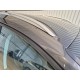 2019 Ford Focus Turnier Titanium