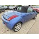 2023 Ford Streetka Elegance Roadster