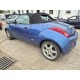 2023 Ford Streetka Elegance Roadster