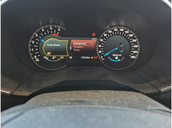 2015 Ford S-Max Titanium